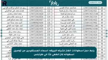 رابط حجز اسطوانات الغاز لشركة البريقة: أسماء المستفيدين من توصيل اسطوانة غاز الطهي غدًا في طرابلس